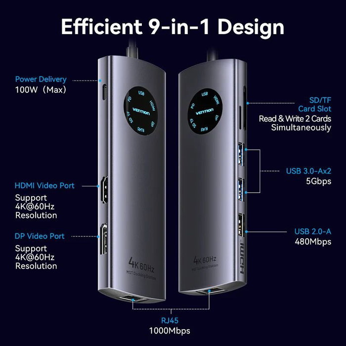 Vention Docking Station USB-C TQUHB 9 en 1 Gris